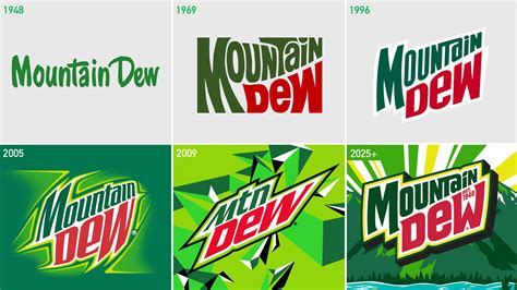 Mountain Dew In.